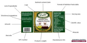 Product Labels